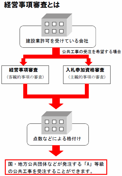 �o�c�����R��